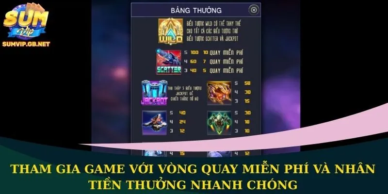 Tham gia game với vòng quay miễn phí và nhân tiền thưởng nhanh chóng